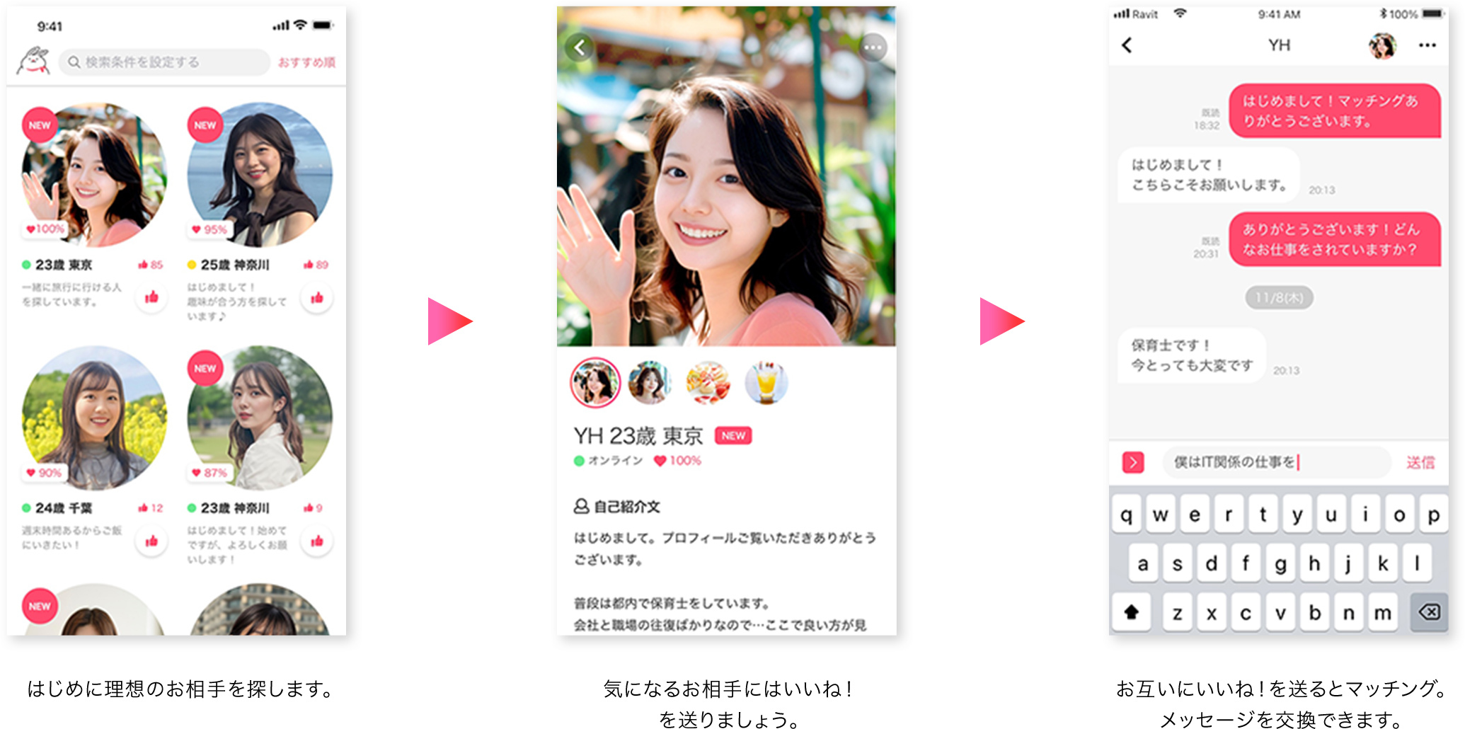 Ravit（ラビット）の始め方・使い方　基本的にプロフィール閲覧からいいね押しマッチングするという流れは、他のマッチングアプリと基本的な機能は一緒です。