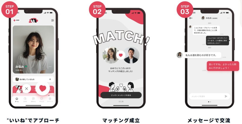 ディンクスマッチの使い方
